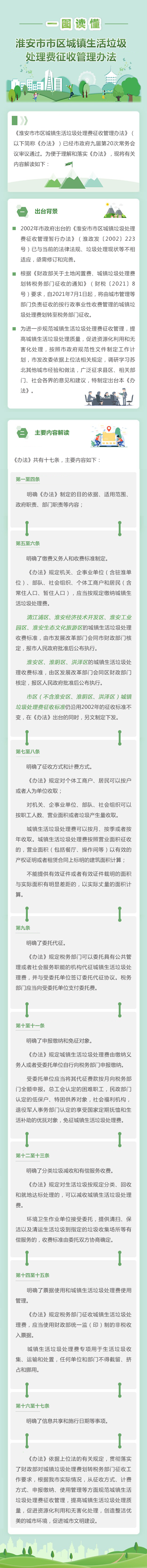 淮安市市區(qū)城鎮(zhèn)生活垃圾處理費(fèi)征收管理辦法.jpg